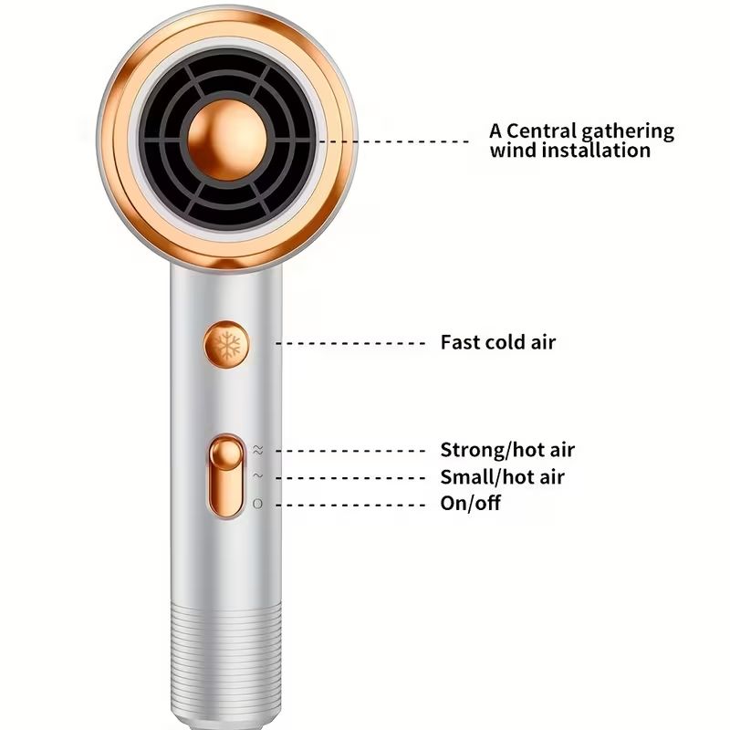 Ionic Hair Dryer with Diffuser – Designed for Fast & Efficient Styling